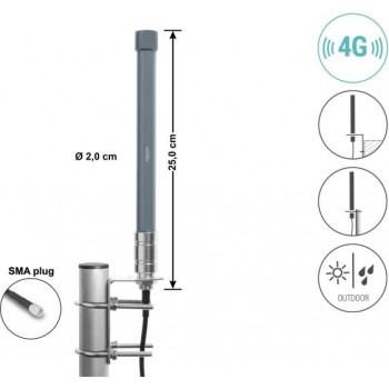 Delock 4G-antenni SMA-pistoke 2 - 3 dBi jäykkä ympärisäteilevä seinä- ja mastokiinnitys ulkokäyttöön harmaa 25 cm (60768)