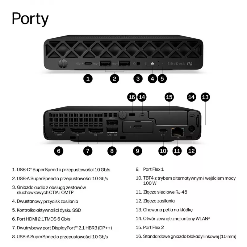 HP 8G2i minitietokone - Intel Core Ultra 5, 16 GB RAM, 512 GB SSD, Windows 11 Pro