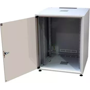 IT-Budget 19