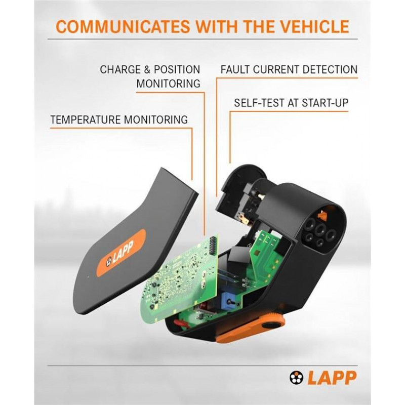 LAPP MOBILITY Mobility Dock EV-laturi, tyyppi Sveitsi (65417)