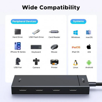 Ugreen USB-C-keskitin 4x USB-C 3.2 / 1x USB-C 100W PD CM806 musta