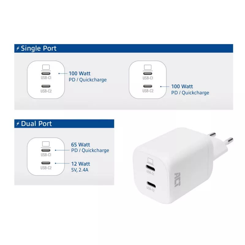 ACT USB-C laturi 100W 2-porttinen Power Delivery 3.2, PPS, AVS, QuickCharge ja GaNFast