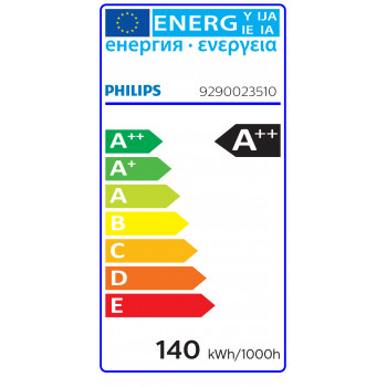 Philips TForce LED Hpi UN 140W E40 840 WB LED-lamppu hallivalaistukseen (Highbay)