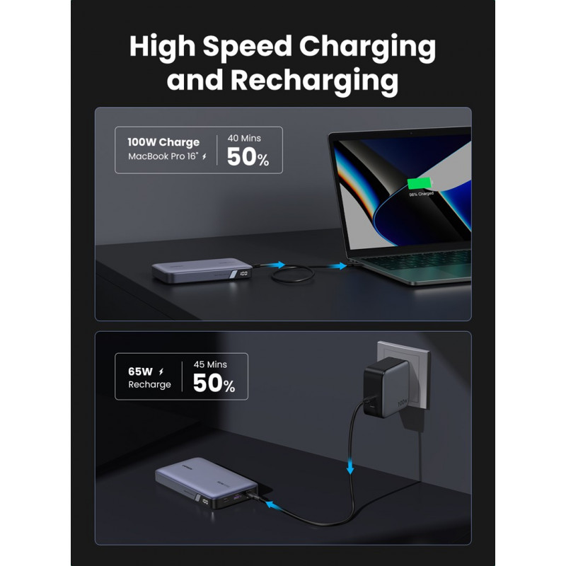 Ugreen PB720 varavirtalähde 20000 mAh, harmaa