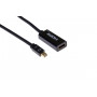 Mercodan PRO Mini Displayport - HDMI