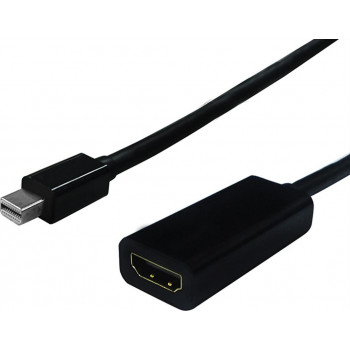 Secomp Mini DisplayPort – HDMI -adapterikaapeli, Mini DP -uros – HDMI-naaras, 0,15 m (11.55.3207)