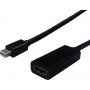 Secomp Mini DisplayPort – HDMI -adapterikaapeli, Mini DP -uros – HDMI-naaras, 0,15 m (11.55.3207)