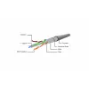 Gembird Cat6 F/UTP patch-kaapeli RJ45, 0,25 m, violetti