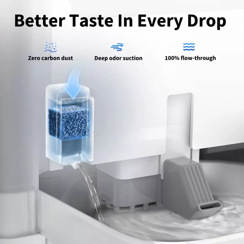 Petkit Fountain Cube Eversweet Ultralle, 3 kpl