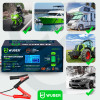 Wuber W14018 mikroprosessori-autonakkulaturi, 10 A, 6-150 Ah, 2-24 V