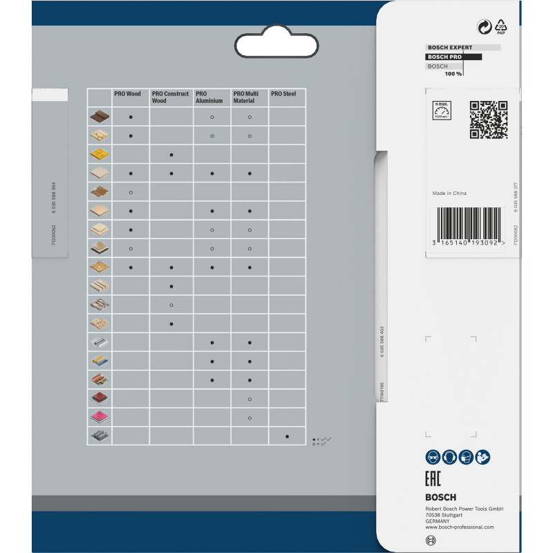Bosch Multi Material -pyörösahanterä 165 x 30/20 x 2,4 mm, 42 hammasta (2608640519)