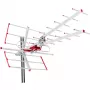 Maclean ulkoantenni DVB-T TV Combo UHF MCTV-855