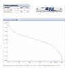 Akyga AKY1971 AAA LR03 alkaliparisto 1,5 V 1300 mAh, 4 kpl (blisteri)