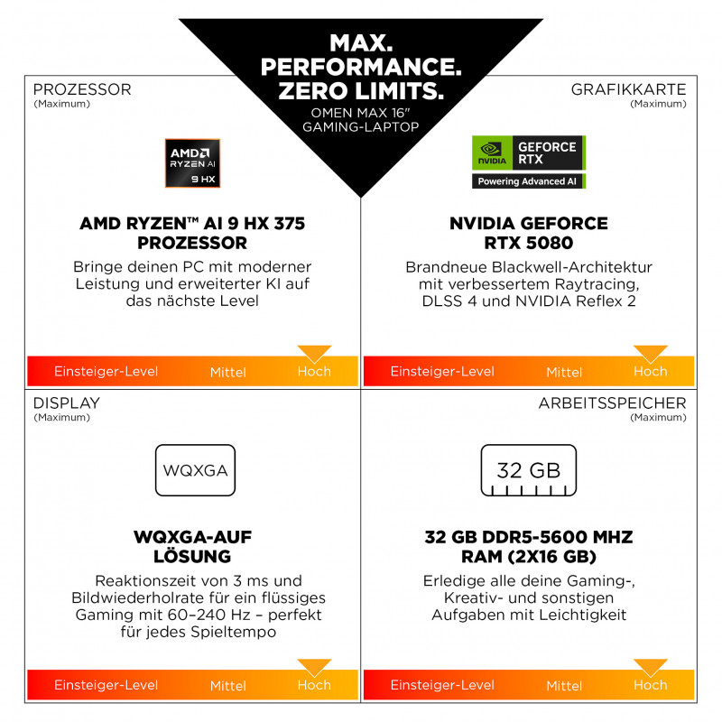 HP Omen MAX 16-ak0693ng BJ0V6EA#ABD kannettava tietokone, AMD Ryzen AI 9 HX 375, 32 GB RAM, 1 TB SSD, NVIDIA GeForce RTX 5070 Ti