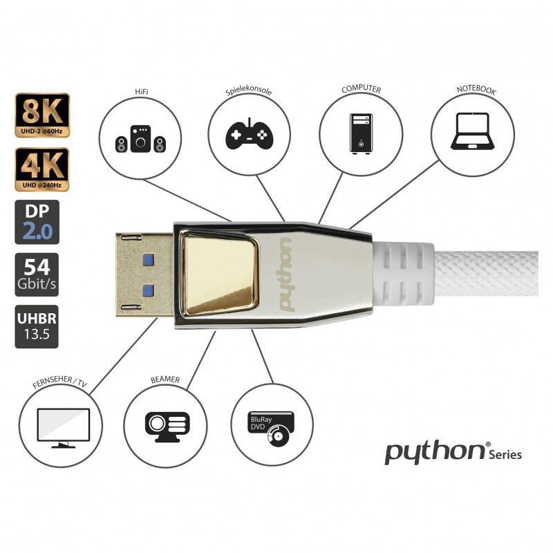 Good Connections Python DP20-PY010W DisplayPort 2.0 -kaapeli, 54 Gbit/s, UHBR 13.5, nailonpunos, valkoinen, 1 m