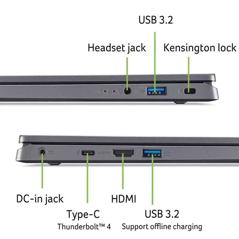Acer Aspire 5 A17-51M-58TA NX.J0HEV.002 kannettava tietokone, Intel Core 5 120U, 16 Gt RAM, 512 Gt SSD