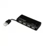 Kensington PocketHUB Mini USB 2.0 -keskitin, 4 porttia (33399EU)