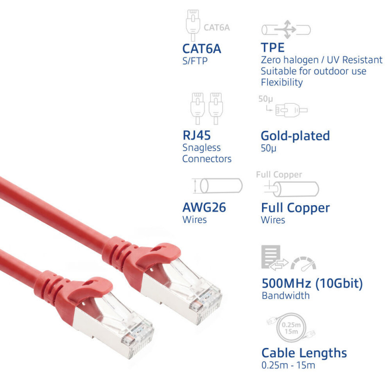 ACT FC2552 erittäin joustava CAT6A S/FTP kytkentäkaapeli, 0,25 m, TPE, RJ45, takertumaton, punainen