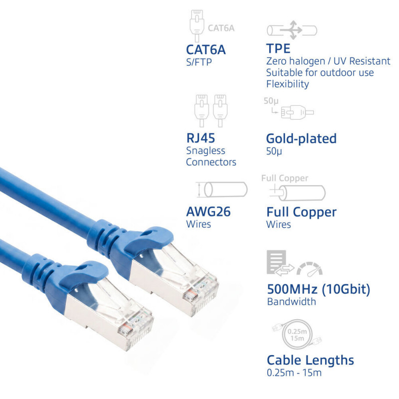 ACT FC2602 erittäin joustava CAT6A S/FTP kytkentäkaapeli, 2 m, TPE, RJ45, takertumaton, sininen