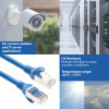 ACT FC2602 erittäin joustava CAT6A S/FTP kytkentäkaapeli, 2 m, TPE, RJ45, takertumaton, sininen