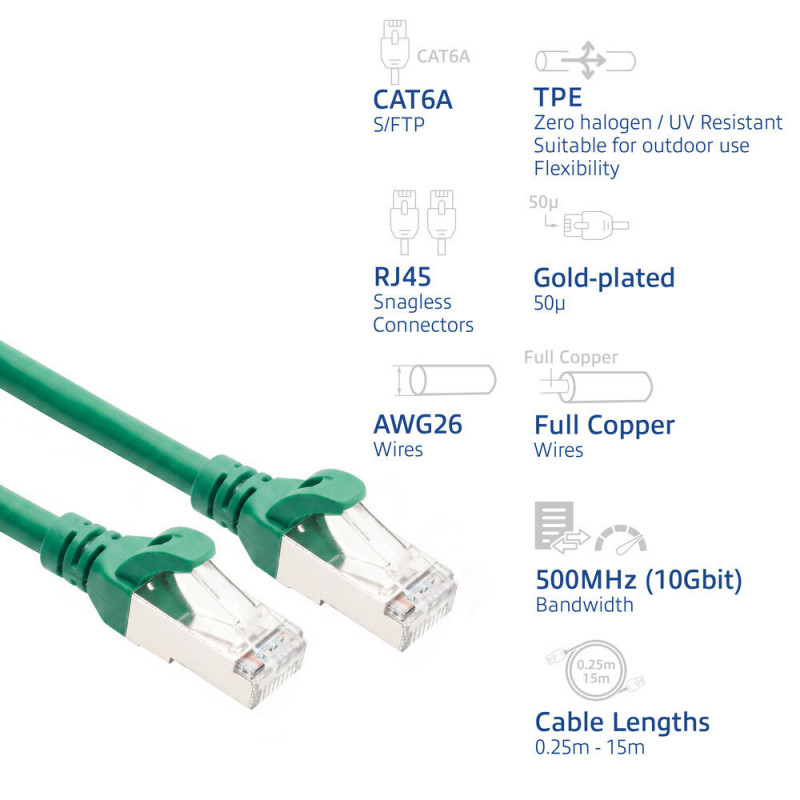 ACT FC2715 erittäin joustava S/FTP CAT6A kytkentäkaapeli, 15 m, TPE, takertumattomat RJ45-liittimet, vihreä