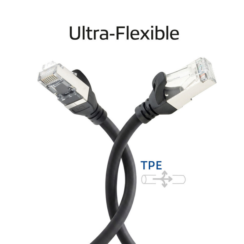 ACT FC2951 erittäin joustava S/FTP CAT6A kytkentäkaapeli, 1,5 m, TPE, takertumattomat RJ45-liittimet, musta