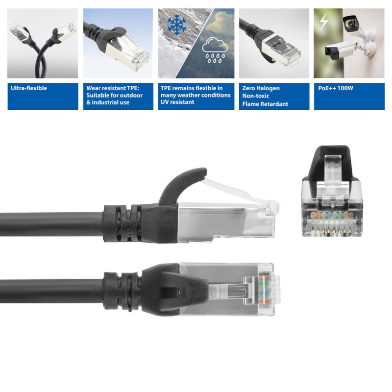ACT FC2951 erittäin joustava S/FTP CAT6A kytkentäkaapeli, 1,5 m, TPE, takertumattomat RJ45-liittimet, musta