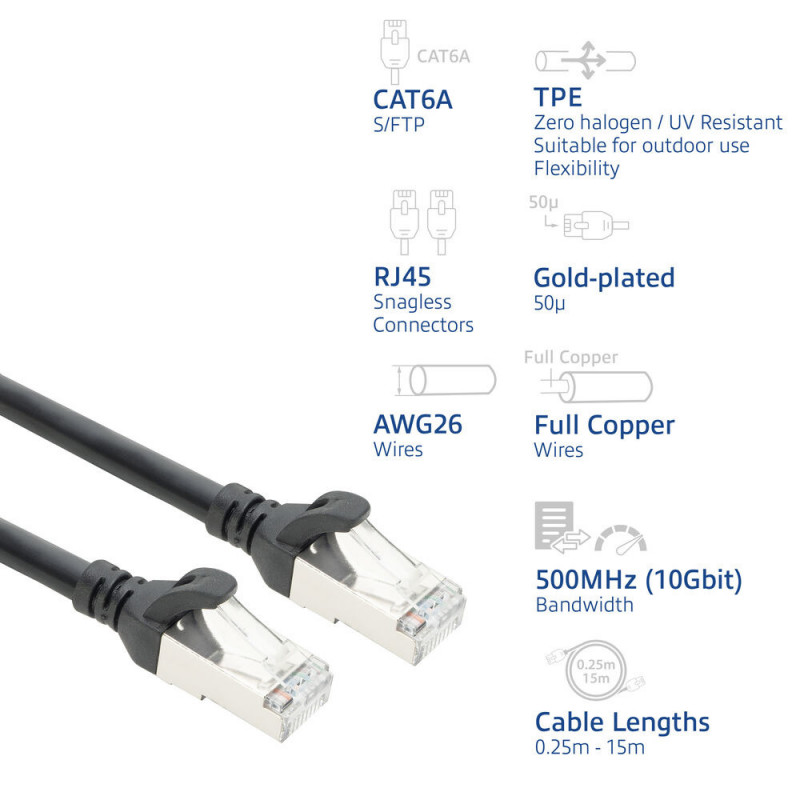 ACT FC2952 erittäin joustava S/FTP CAT6A kytkentäkaapeli, 0,25 m, TPE, takertumattomat RJ45-liittimet, musta