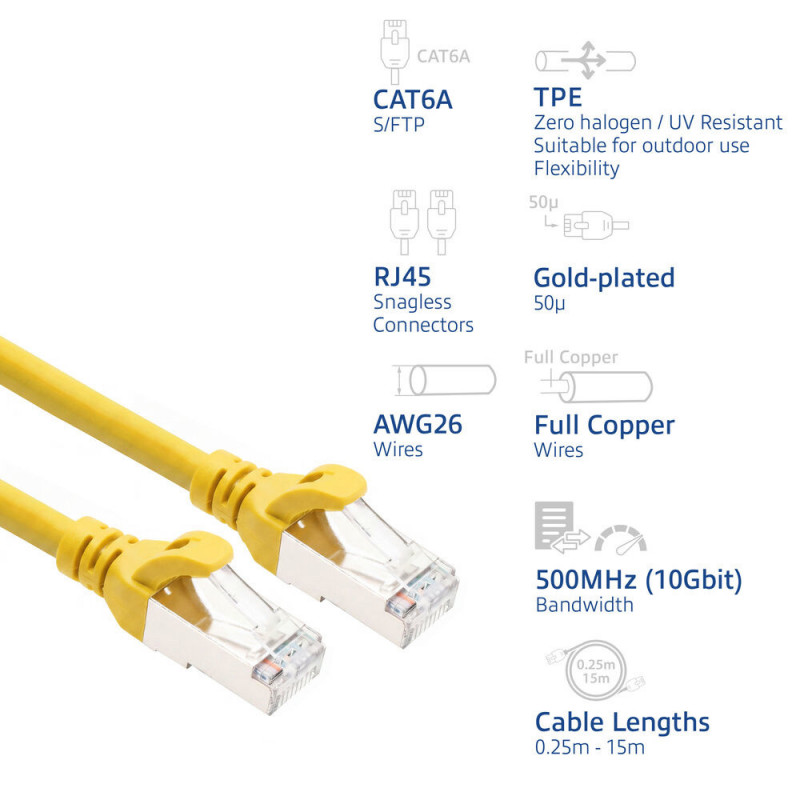 ACT FC2851 S/FTP CAT6A -kytkentäkaapeli, 1,5 m, TPE, erittäin joustava, takertumaton, RJ45, keltainen