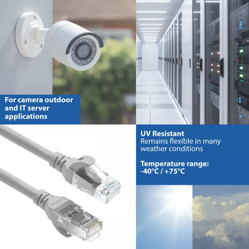 ACT FC1000 erittäin joustava kytkentäkaapeli, U/UTP CAT6A, TPE, takertumaton RJ45, 0,5 m, harmaa