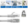 ACT FC1051 U/UTP CAT6A erittäin joustava kytkentäkaapeli, TPE, salpasuojattu, RJ45, 1,5 m, harmaa