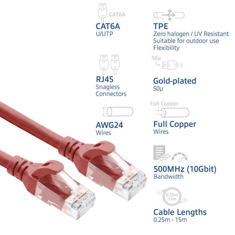 ACT FC1502 U/UTP CAT6A erittäin joustava kytkentäkaapeli, TPE, salpasuojattu, RJ45, 2 m, punainen
