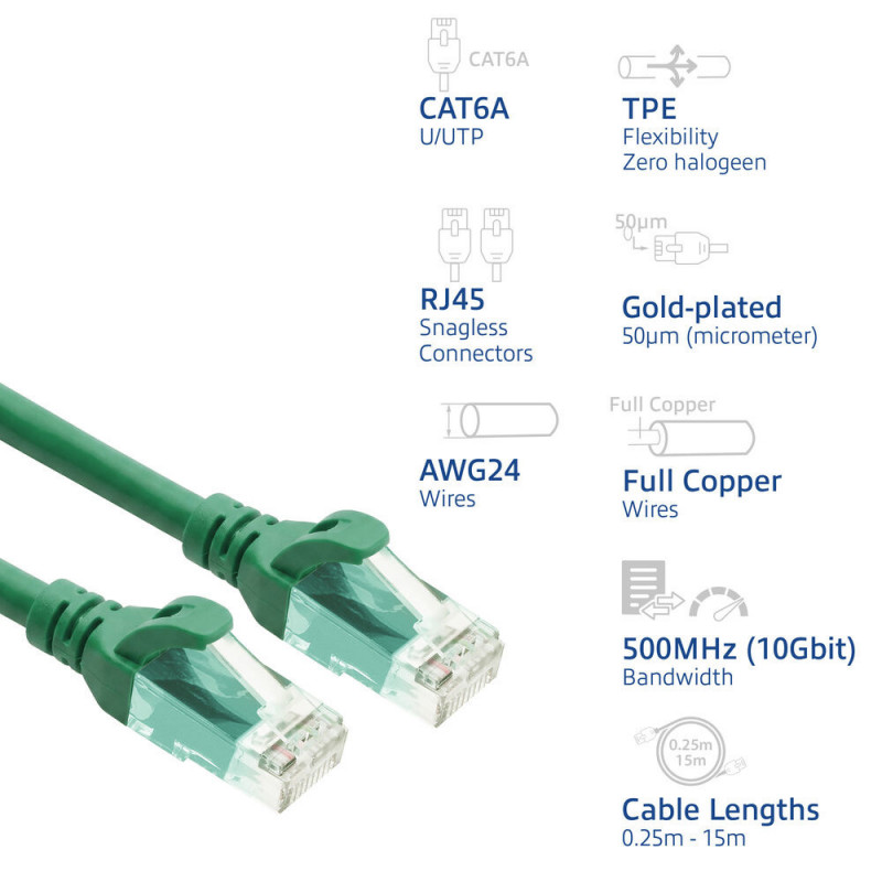 ACT FC1700 U/UTP CAT6A -kytkentäkaapeli, TPE, erittäin joustava, RJ45, 0,5 m, vihreä