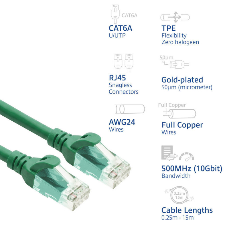 ACT FC1752 U/UTP CAT6A -kytkentäkaapeli, TPE, erittäin joustava, RJ45, 0,25 m, vihreä