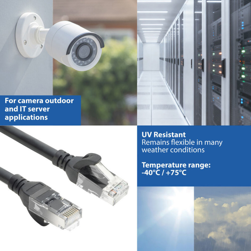 ACT FC1902 CAT6A U/UTP erittäin joustava kytkentäkaapeli, 2 m, TPE, takertumattomat RJ45, musta