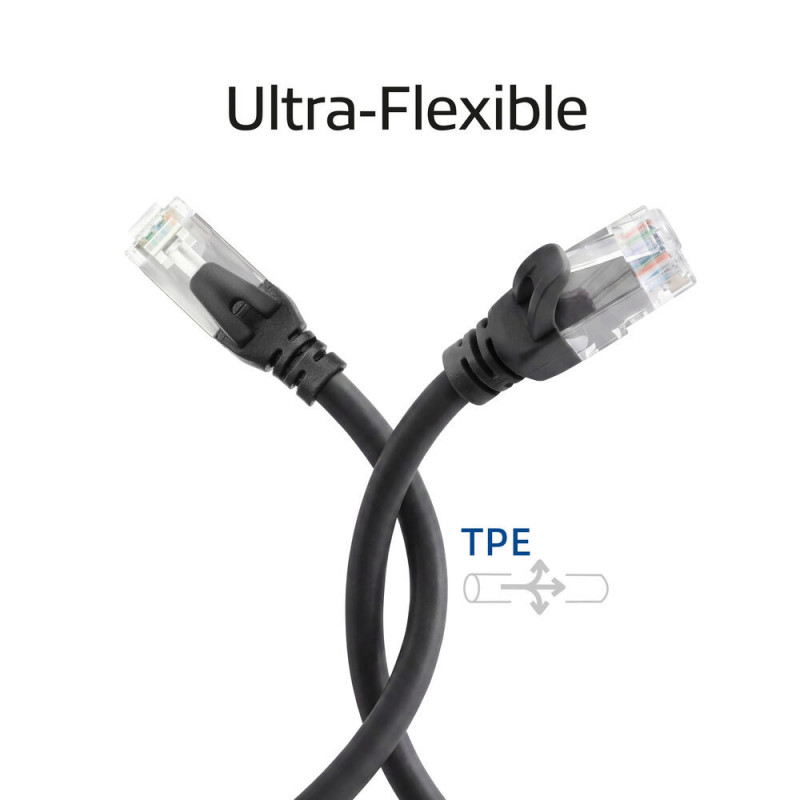 ACT FC1905 CAT6A U/UTP erittäin joustava kytkentäkaapeli, 5 m, TPE, takertumattomat RJ45, musta