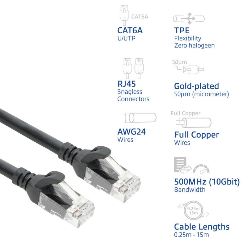 ACT FC1951 CAT6A U/UTP erittäin joustava kytkentäkaapeli, 1,5 m, TPE, takertumattomat RJ45, musta
