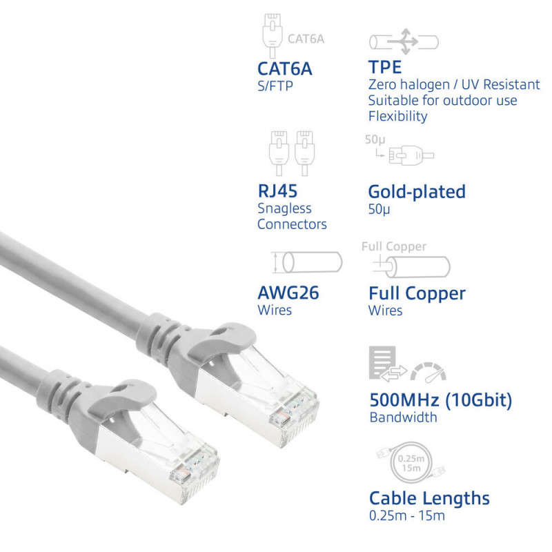 ACT FC2001 CAT6A S/FTP erittäin joustava kytkentäkaapeli, 1 m, TPE, takertumattomat RJ45, harmaa