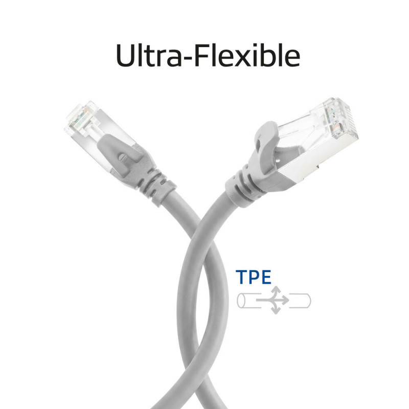 ACT FC2001 CAT6A S/FTP erittäin joustava kytkentäkaapeli, 1 m, TPE, takertumattomat RJ45, harmaa