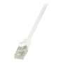 LogiLink CP2021U Cat.6 U/UTP kytkentäjohto, 0,5 m, valkoinen, EconLine