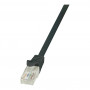 LogiLink CP1023U Cat.5e U/UTP -kytkentäkaapeli, 0,5 m, musta