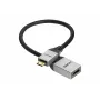celexon Mini HDMI M/F -sovitin Ethernet-tuella, 2.0a/b, 4K, Professional