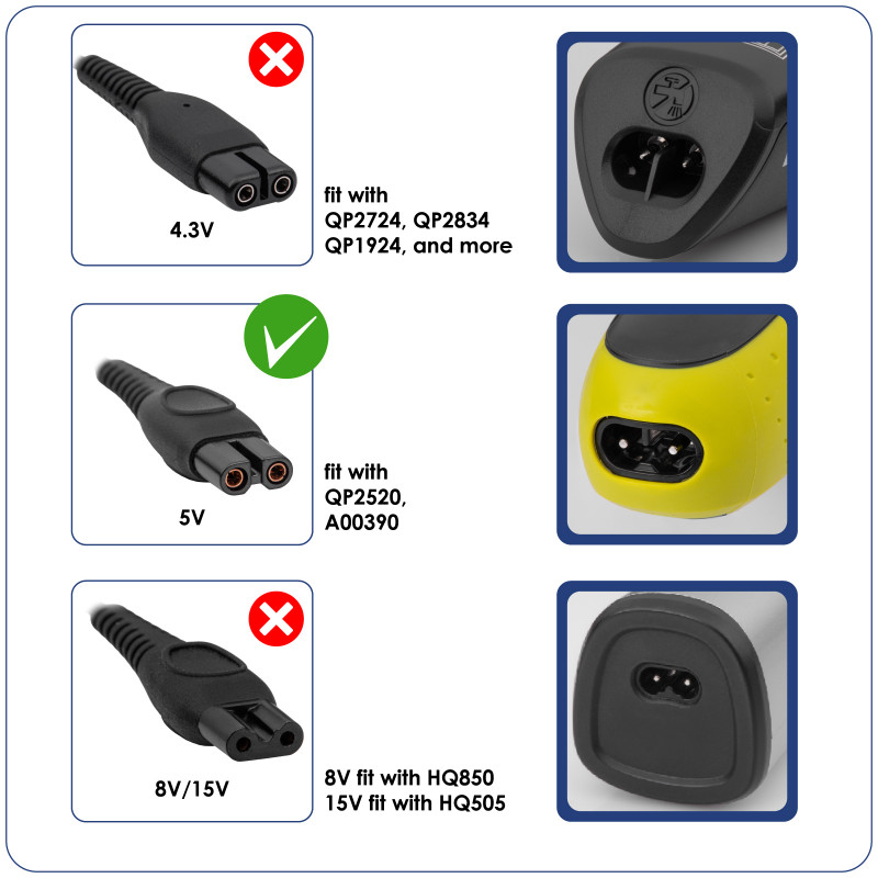Akyga AK-PD-10 USB-latauskaapeli Philips OneBlade -parranajokoneelle, 1,8 m