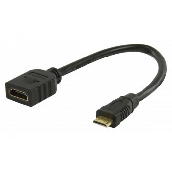 Mercodan 565067 Mini HDMI (uros) – HDMI