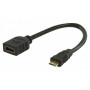Mercodan 565067 Mini HDMI (uros) – HDMI