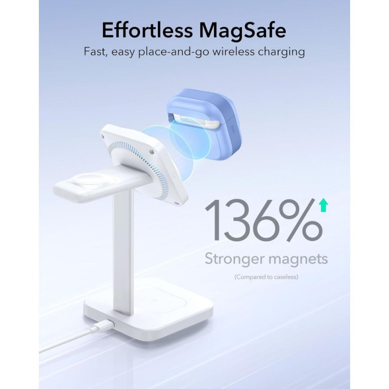 ESR Pulse HaloLock MagSafe -kotelo Apple AirPods 4 / 5 -kuulokkeille, vaaleansininen