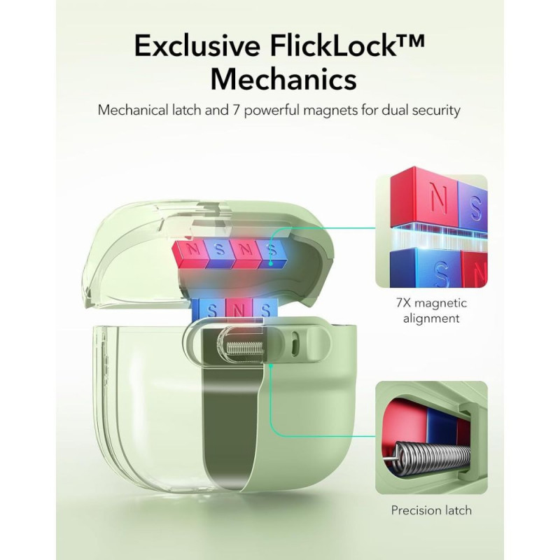 ESR Pulse HaloLock MagSafe -kotelo Apple AirPods 4 / 5 -kuulokkeille, vaaleanvihreä