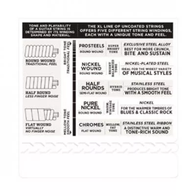 D'Addario EXL125 XL Nickel Round Wound sähkökitaran kielet, 9-46