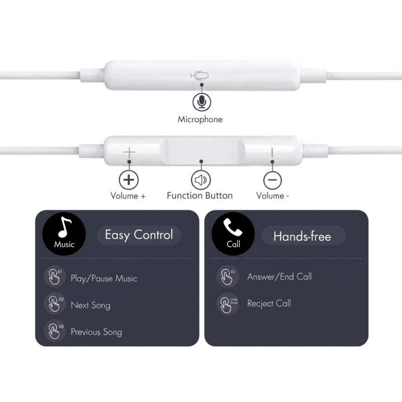 Tech-Protect Ultraboost Core G4 USB-C -langalliset nappikuulokkeet, valkoinen