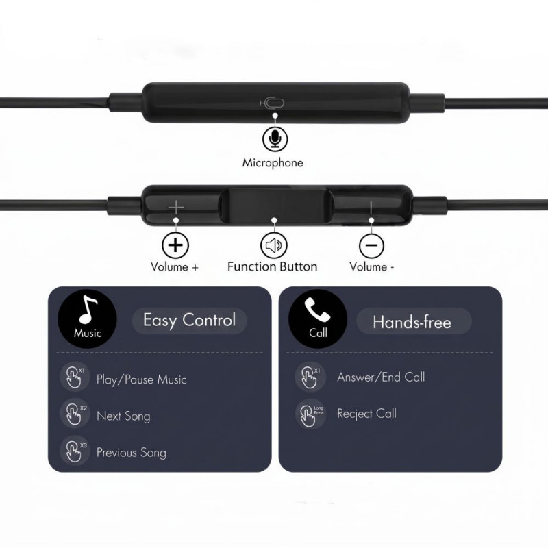 Tech-Protect Ultraboost Core G4 USB-C -langalliset nappikuulokkeet, musta
